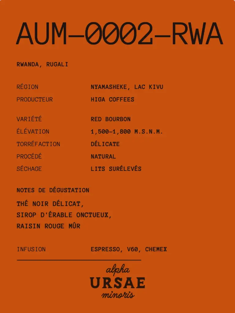 AUM-0002-RW / Rwanda Rugali Red Bourbon